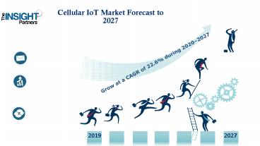 Cellular IoT Market to Grow at a CAGR of 22.6% to reach US$ 18.2 Bn Million from 2019 to 2027