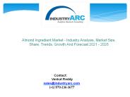 Almond Ingredient Market