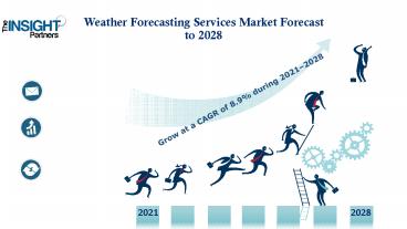 Weather Forecasting Services Market to Reach US$ 2,732.52 million, Globally, by 2028 at 8.9% CAGR: The Insight Partners