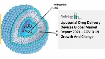 Global Liposomal Drug Delivery Devices Market Size And COVID-19 Impact Analysis | Forecast to 2030