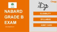 Nabard Grade B