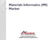 Pain Management Devices Market (1)