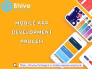 Mobile App Development Process