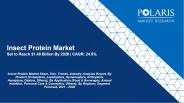 Insect Protein Market size