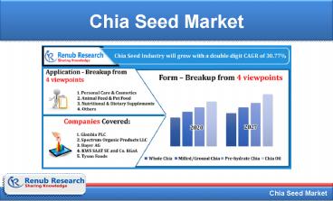 Chia seed Market Size, Share Global Forecast 2021-2027