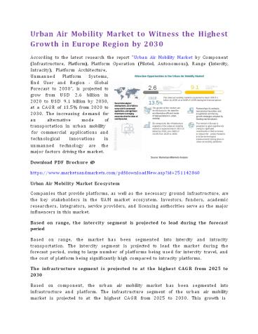 Urban Air Mobility Market to Witness the Highest Growth in Europe Region by 2030