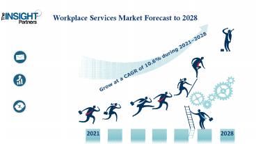 Workplace Services Market could be worth US$ 193.4 billion by 2028, Says The Insight Partners