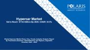 Hypercar Market 2021