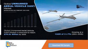 Unmanned Aerial Vehicle (UAV) Market Surpass $70.91 billion by 2030