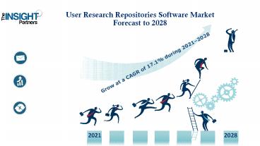 User Research Repositories Software Market could be worth US$ 364.00 million by 2028, Says The Insight Partners