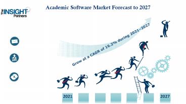 Academic Software Market to exceed US$ 2,007.08 million by 2027, says The Insight Partners