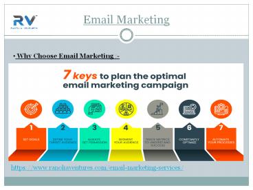 Email Marketing USA | Ranolia Ventures