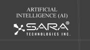 AI Development Company