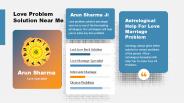 Love Problem Solution Consultant - Arun Sharma Ji