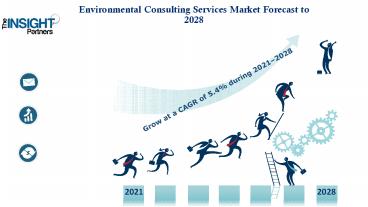 Environmental Consulting Services Market to Reach US$ 50,974.7 million, Globally, by 2028 at 5.4% CAGR: The Insight Partners