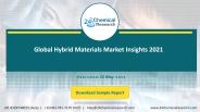Global Hybrid Materials Market Insights 2021