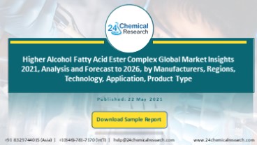 Higher Alcohol Fatty Acid Ester Complex Global Market Insights 2021, Analysis and Forecast to 2026, by Manufacturers, Regions, Technology, Application, Product Type