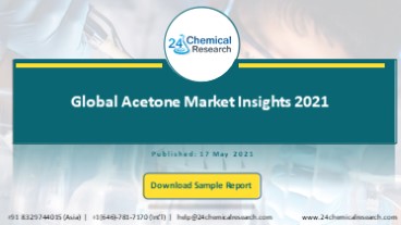 Global Acetone Market Insights 2021