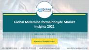 Global Melamine formaldehyde Market Insights 2021