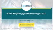 Global Ethylene glycol Market Insights 2021