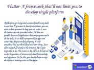 app development training center in Durgapur