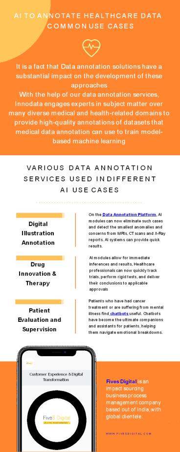 AI to Annotate Healthcare Data Common Use Cases (1)