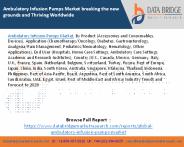 Ambulatory Infusion Pumps Market breaking the new grounds and Thriving Worldwide