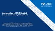 Automotive LiDAR Market