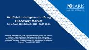 Artificial Intelligence in Drug Discovery Market