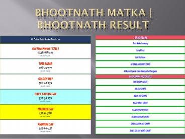 When should one play Bhootnath Matka game?