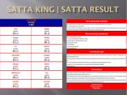 Earn money by playing games from Satta King
