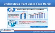 United States Plant Based Food Market to grow with a CAGR of 9.69% from 2021-2027