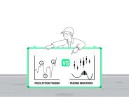 Price Action Vs. Indicators