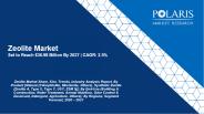 Zeolite Market