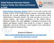 Global Railway Telematics Market
