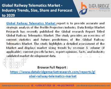 Global Computer Vision Technologies Market