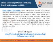 Spout Caps Market