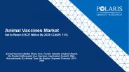 Animal Vaccines Market