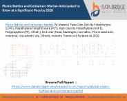 Plastic Bottles and Containers Market Anticipated to Grow at a Significant Pace by 2028