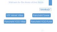Luxurious Most Trending Projects In Kharadi Pune