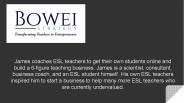 Teach Kids English Online - Bowei  Strategy