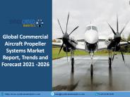 Commercial Aircraft Propeller Systems Market Research Report 2021-2026 | Syndicated Analytics