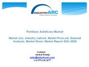 Fertilizer Additives Market - Forecast(2022 - 2027)