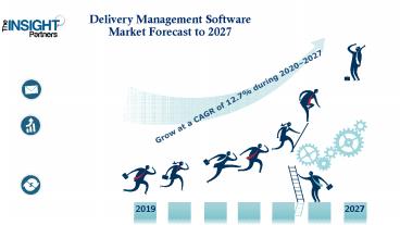 Delivery Management Software Market by Forecast Market Insights 2022-2028