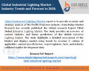 Industrial Lighting Market