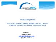 Electroplating Market - Forecast (2022 - 2027)