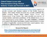 Patient Access with Pharmaceutical Drugs Market