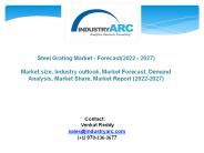 Steel Grating Market
