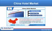 China Hotel Market (1)