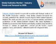 Eubiotics market